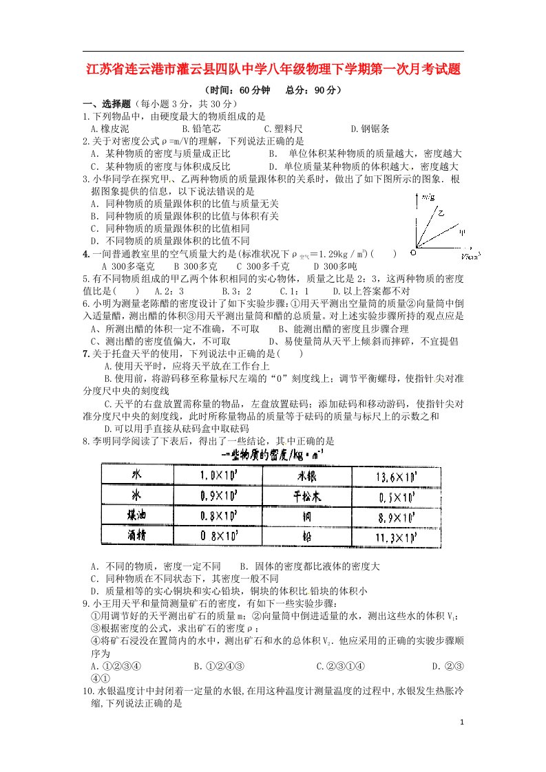 江苏省连云港市灌云县四队中学八级物理下学期第一次月考试题（无答案）