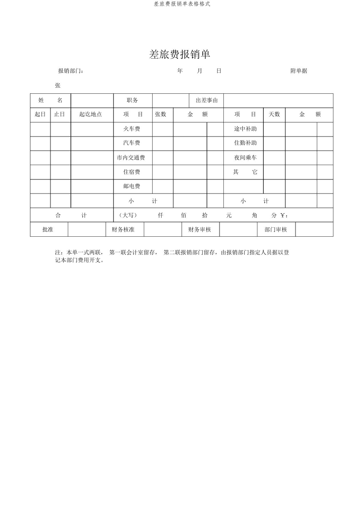 差旅费报销单表格格式