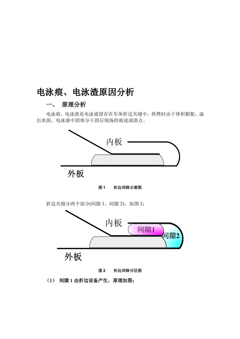 电泳渣原因分析