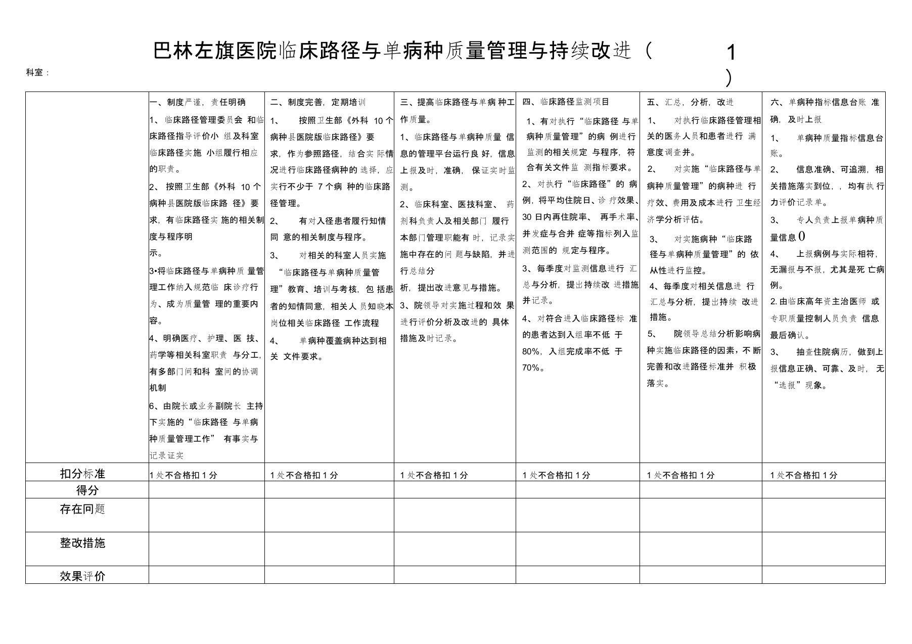 临床路径与单病种质量管理与持续改进