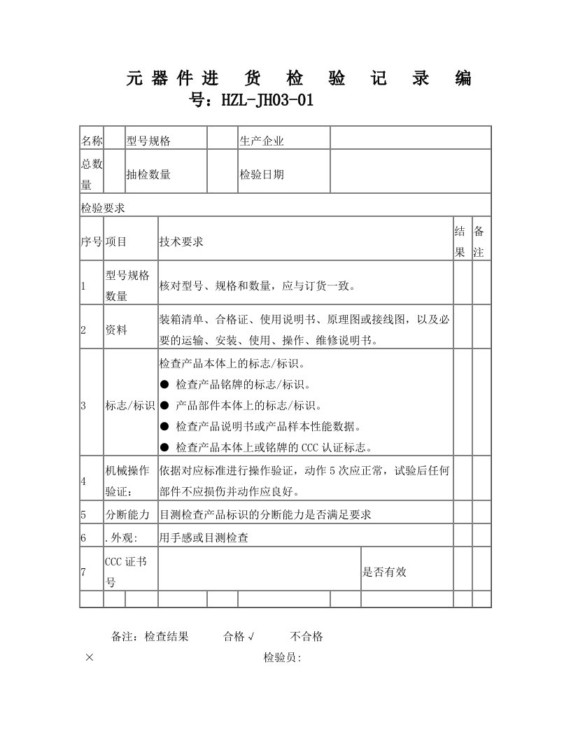 元器件进货检验记录