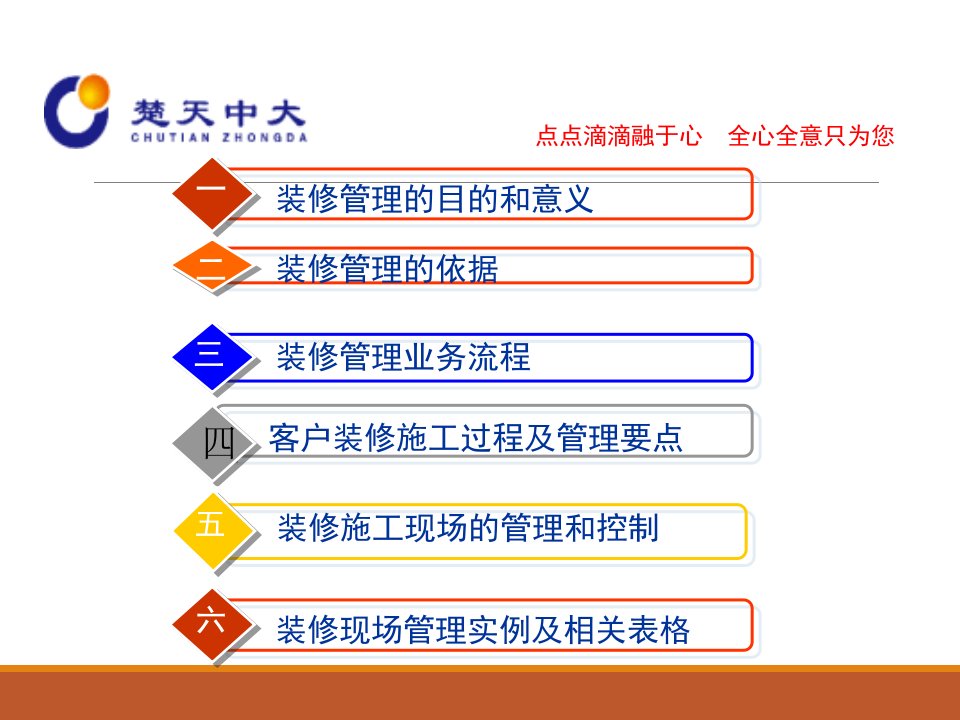 装修管理的实施管控PPT专业课件