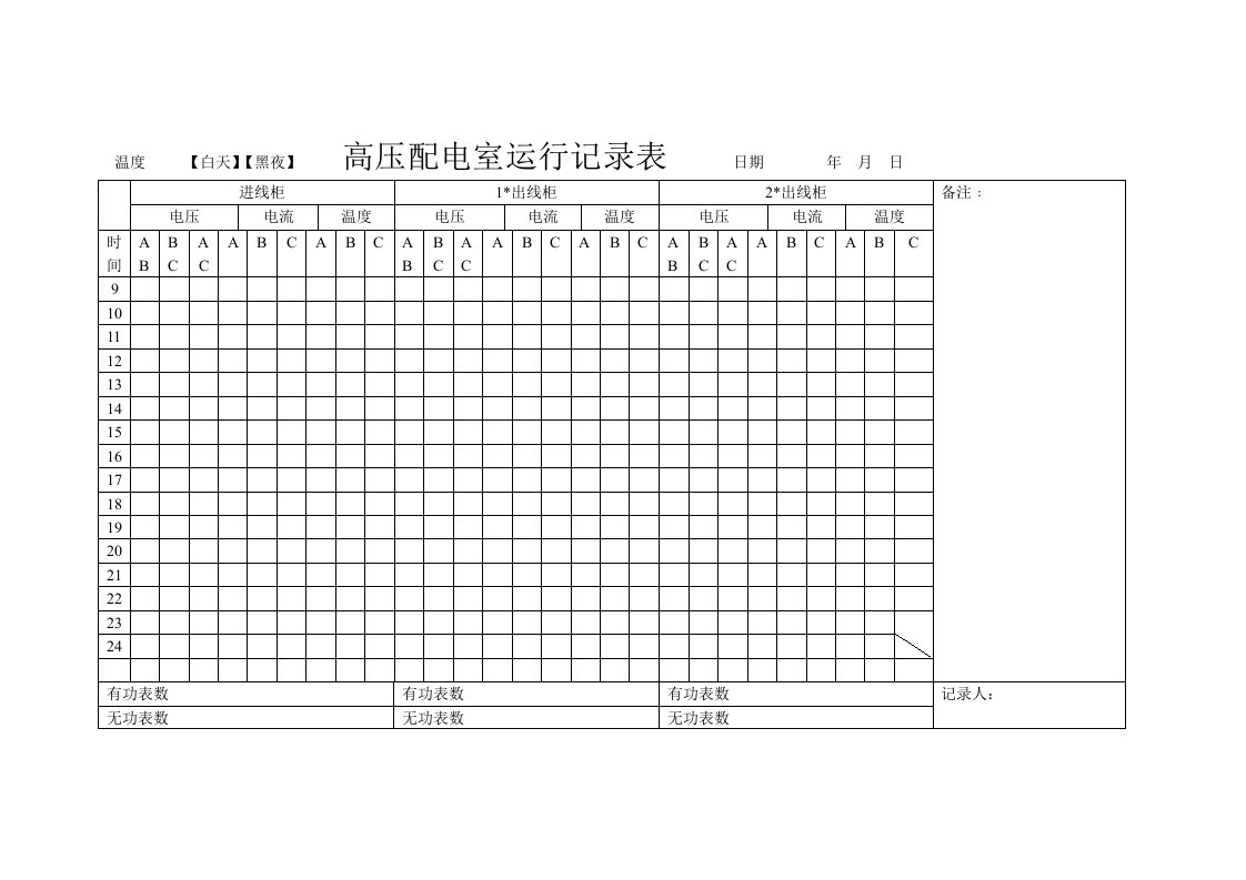 高压配电室运行记录表