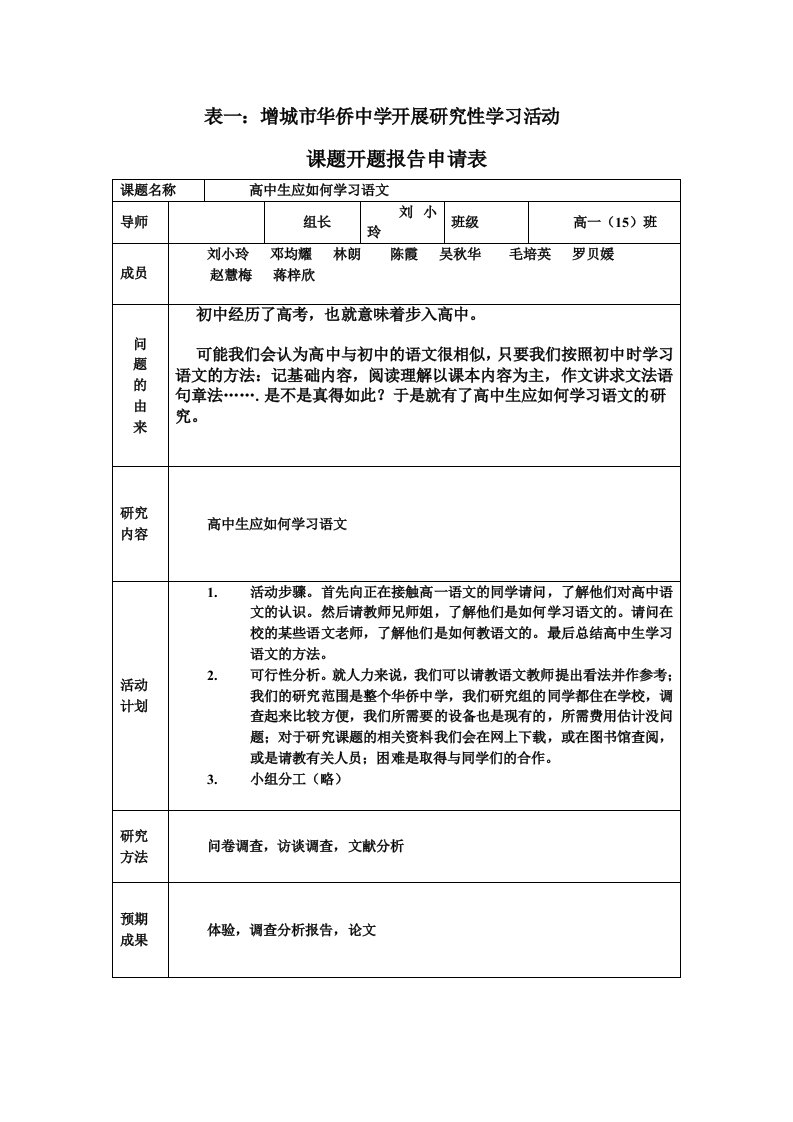 研究性学习的表格(共六个)