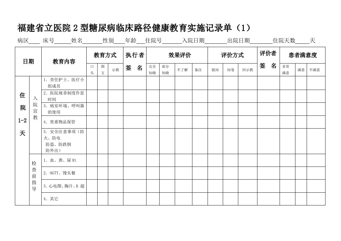 2型糖尿病临床路径健康教育实施记录单