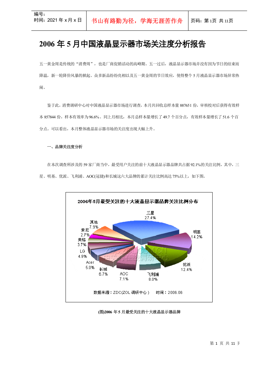 某某年月中国液晶显示器市场关注度分析报告