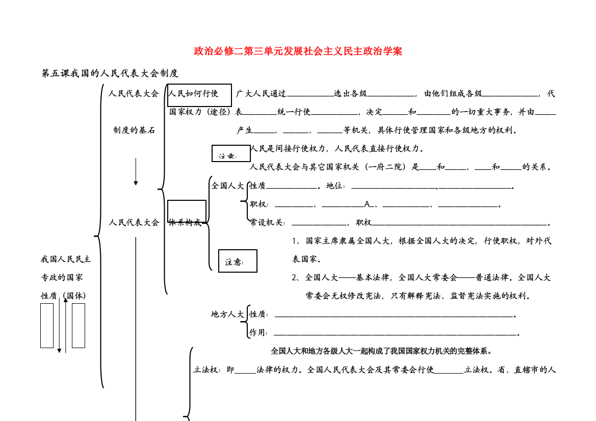 高中政治：我国的人民代表大会制度学案人教版必修2