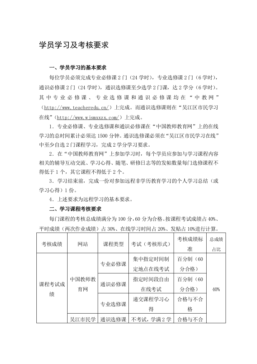 吴江区费学历远程培训学员学习及考核要求.