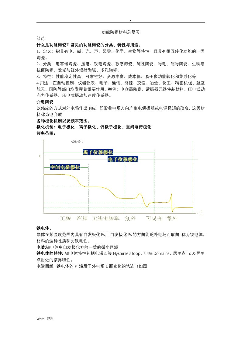 功能陶瓷材料总复习