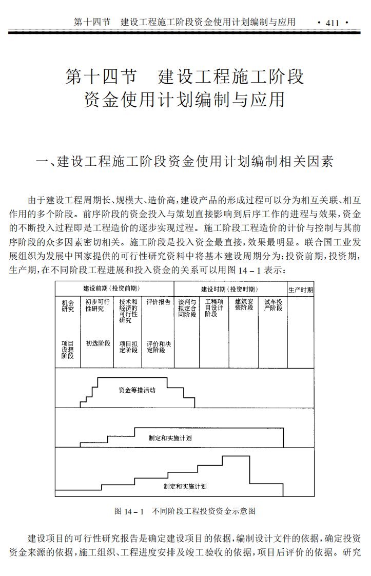 建设工程施工阶段资金使用计划编制与应用