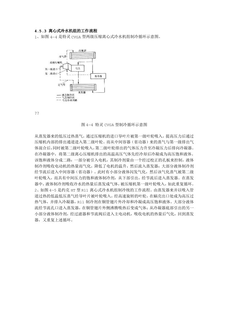 离心式冷水机组试运行