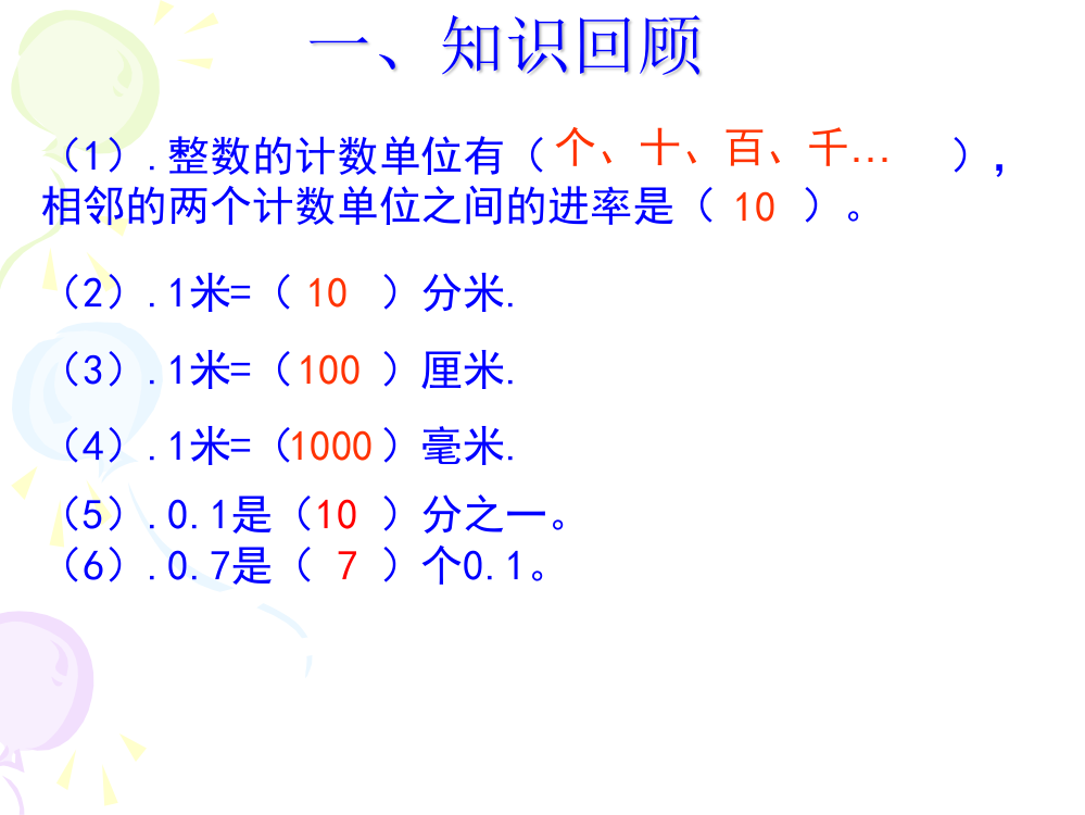 四年级下册数学小数的产生和意义