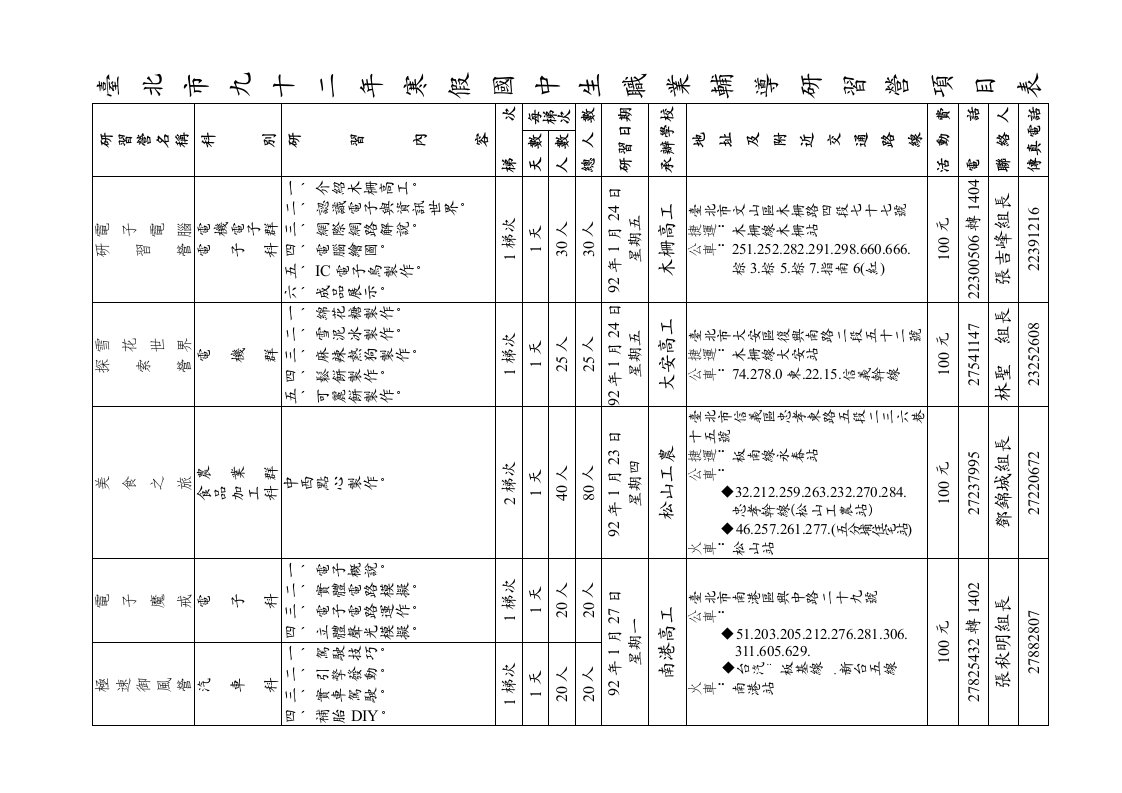 台北市九十二年寒假国中生职业辅导研习营项目表