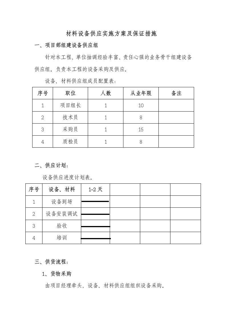 材料设备的供应实施方案