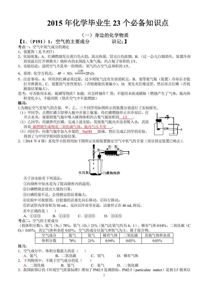 2015年化学23个毕业生必备知识点