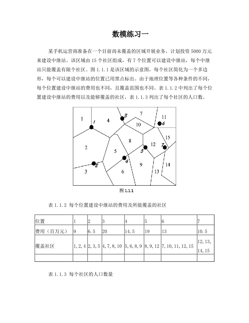 数学建模_0-1规划及LINGO程序模板