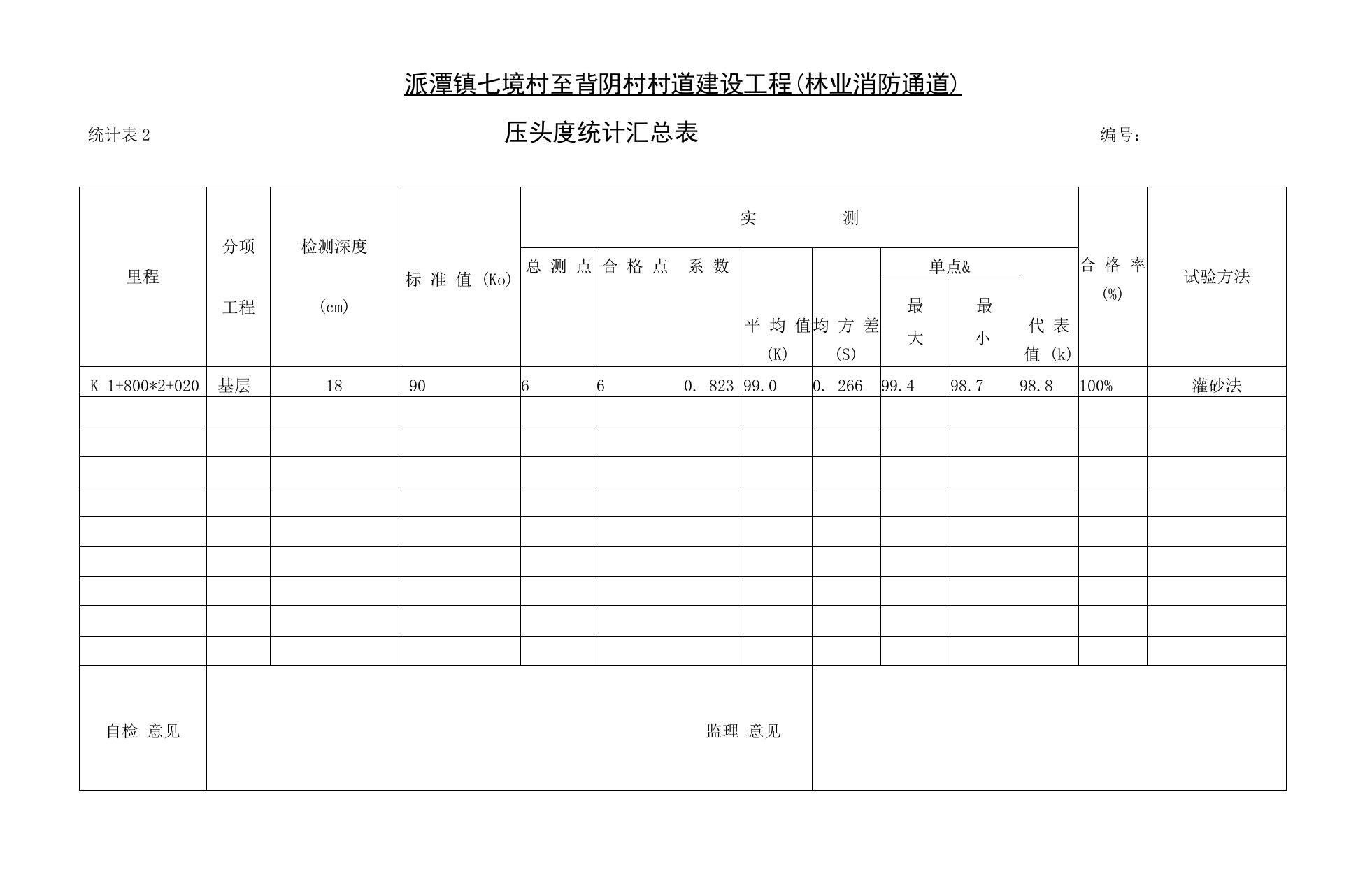 压实度统计汇总表