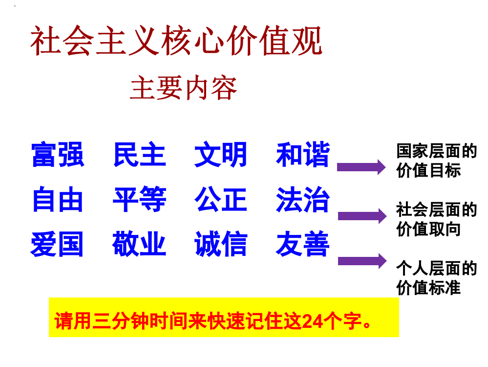 社会主义核心价值观----课件