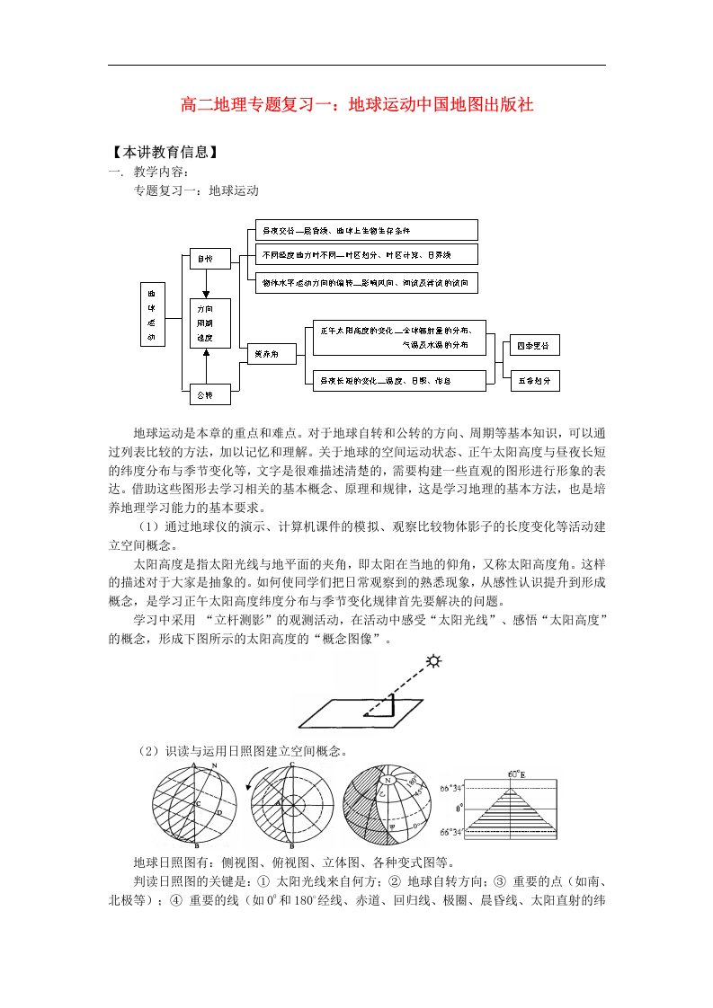 高二地理专题复习一：地球运动中国地图出版社知识精讲