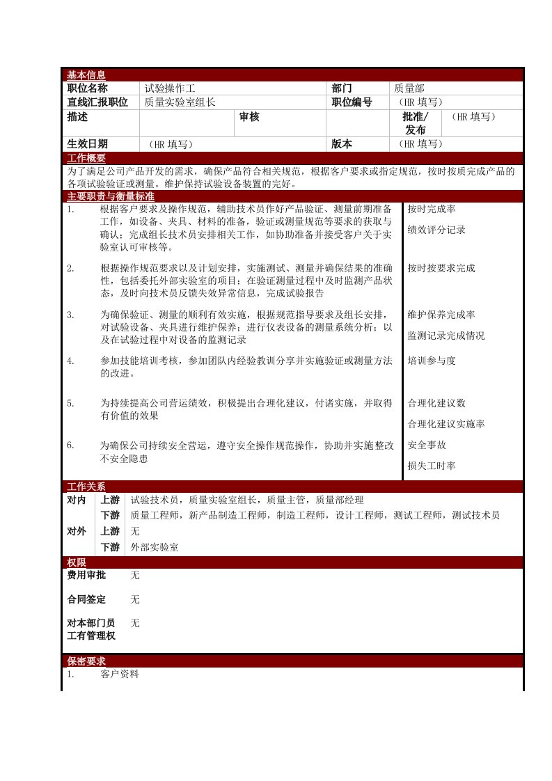 某大型电子公司质量部试验操作工职位说明书