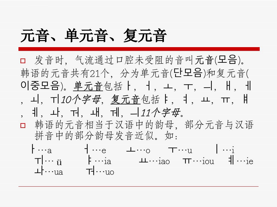 韩语入门拼读ppt课件