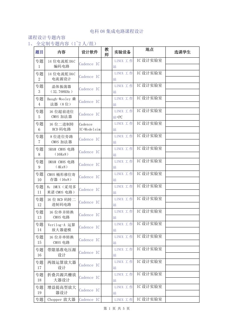 集成电路课程设计电科08