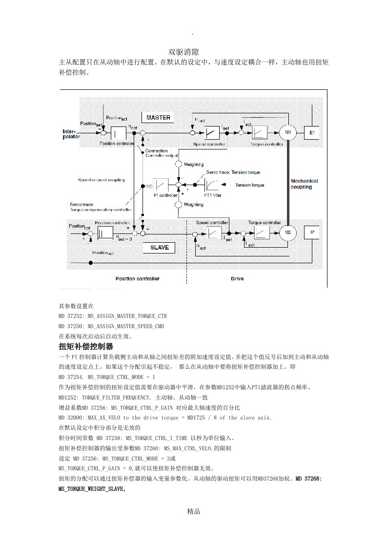 数控840d双电机消隙