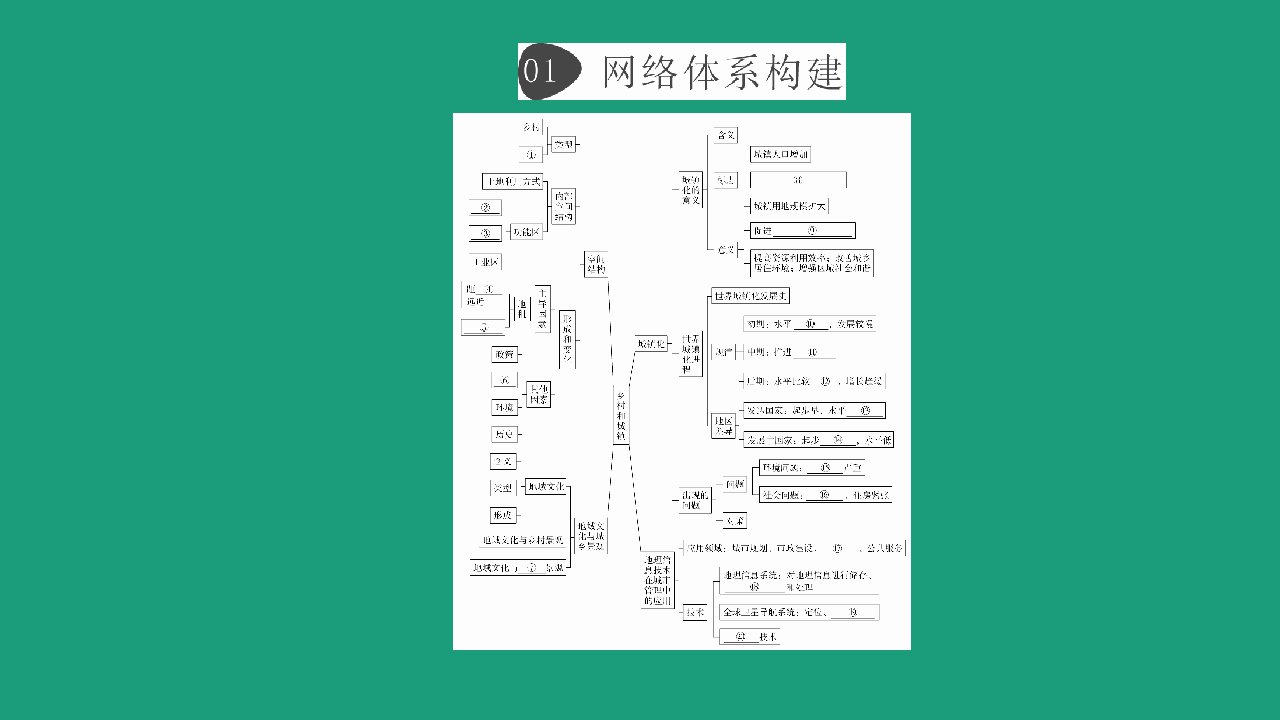 新教材高中地理