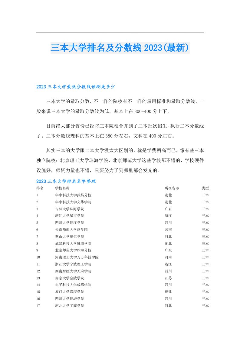 三本大学排名及分数线(最新)