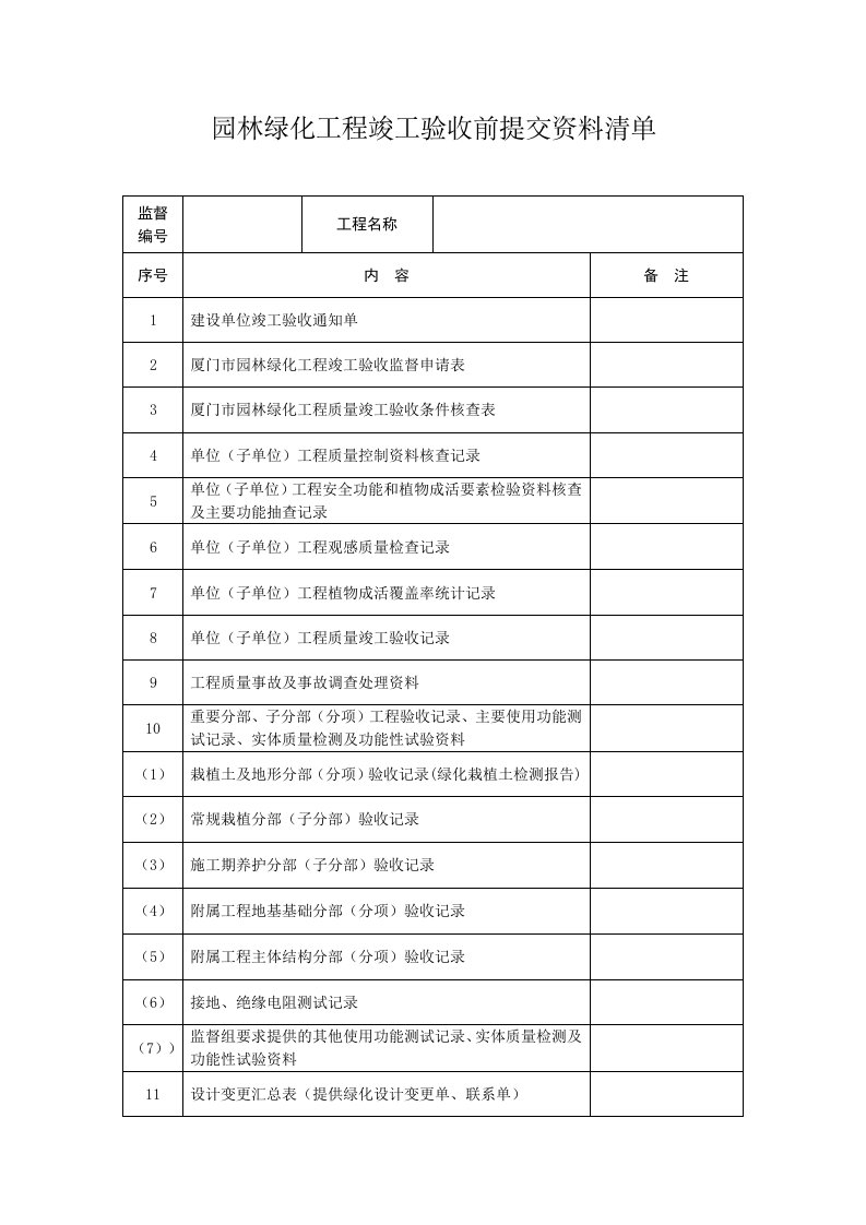 园林绿化工程竣验收前提交资料清单