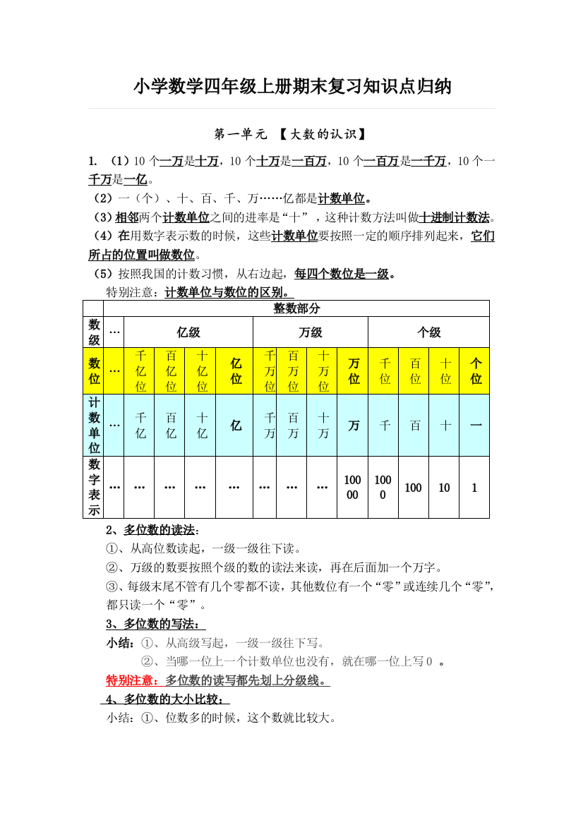 小学人教版四年级数学上册期末复习知识点