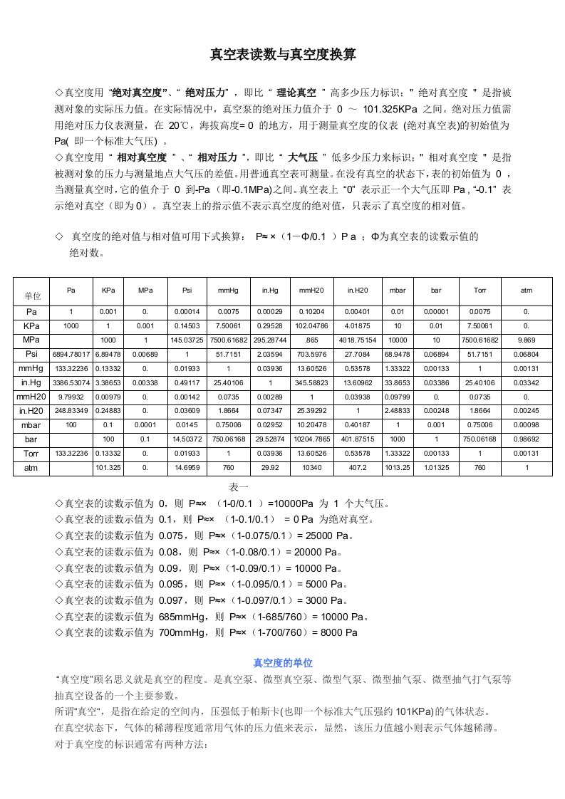 真空度单位换算表