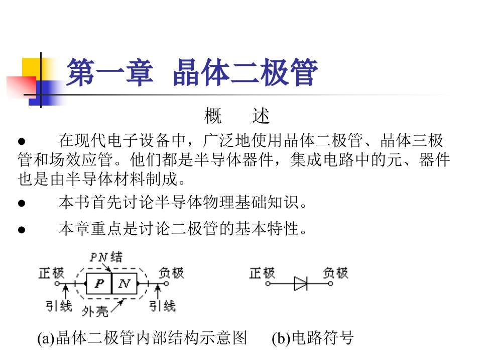 晶体二极管