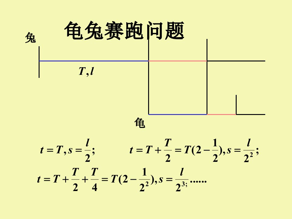 《调有界准则》PPT课件