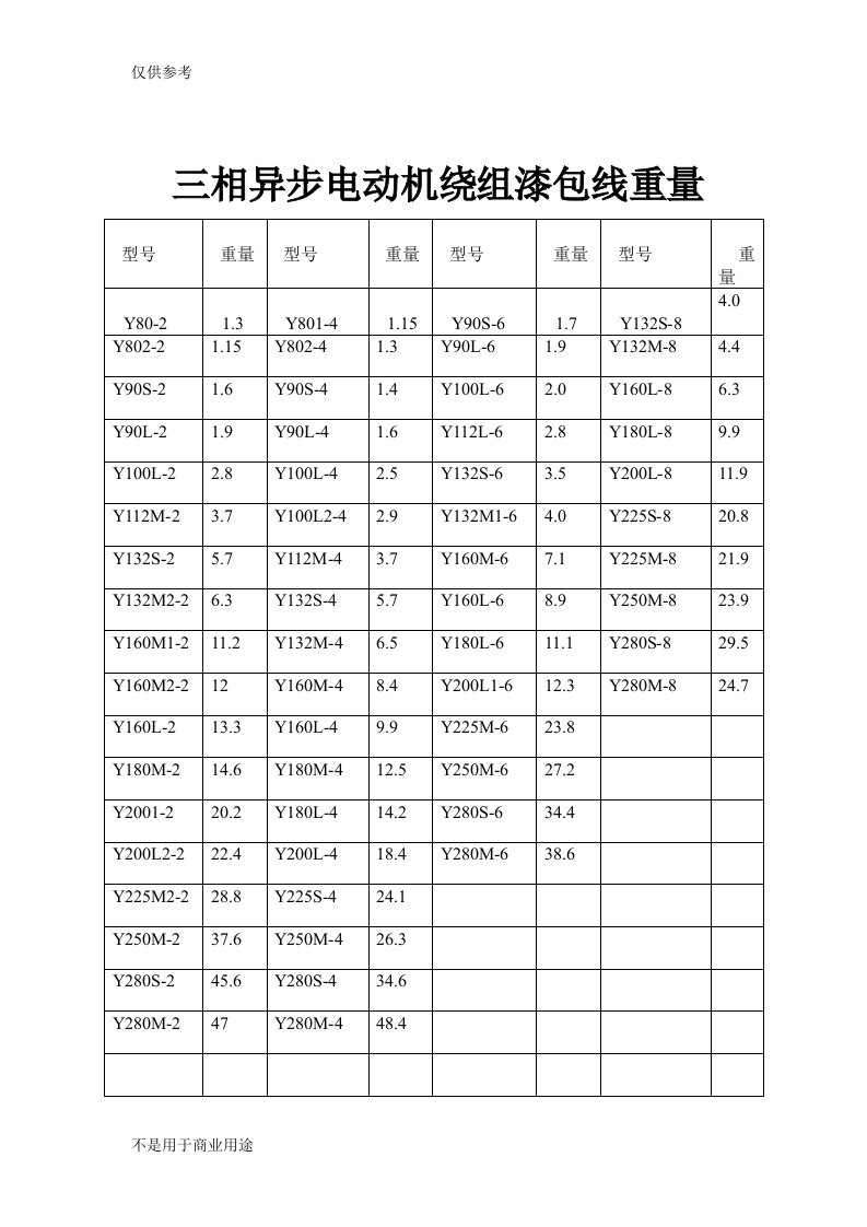 三相异步电动机绕组漆包线重量