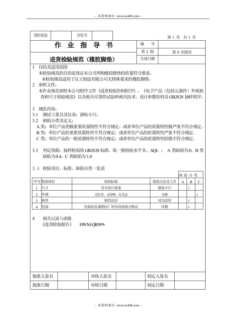 进货检验规范作业指导书（橡胶脚垫）-作业指导