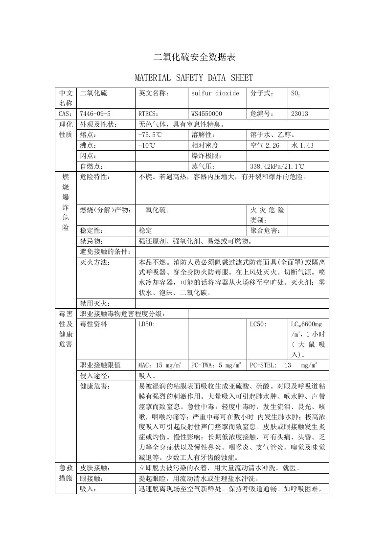 二氧化硫安全数据表