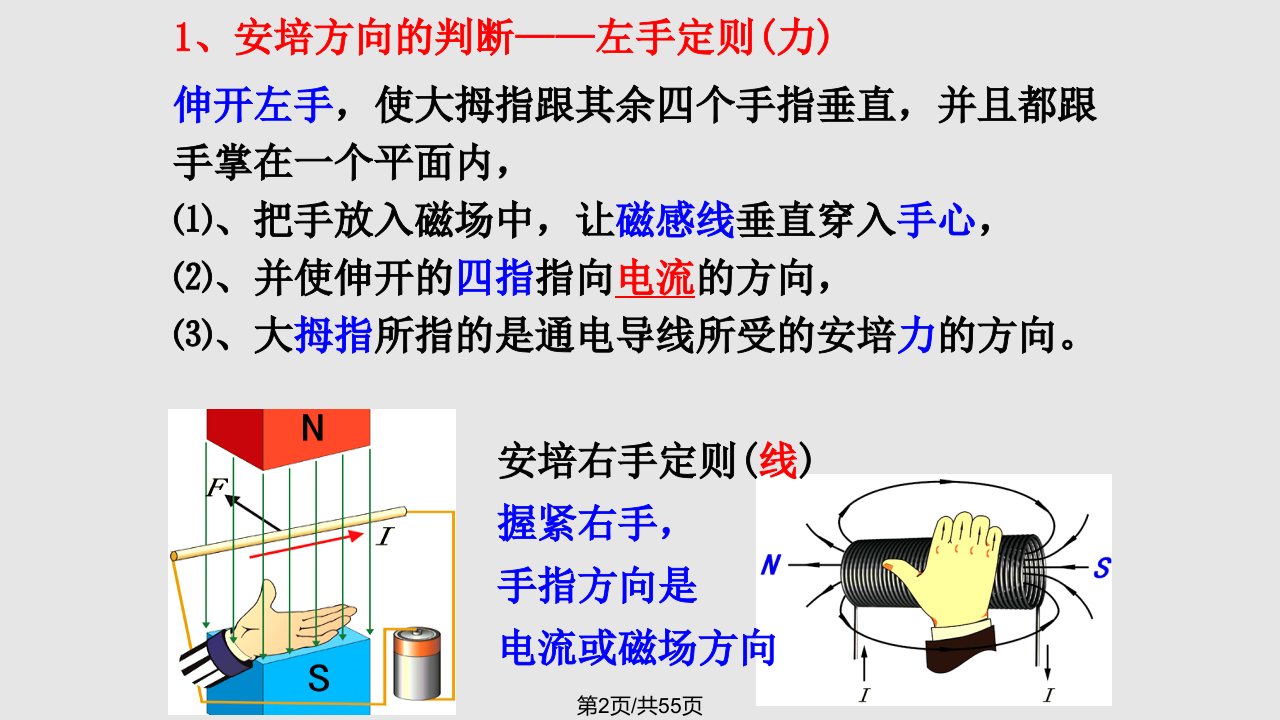 探究洛仑兹力概述