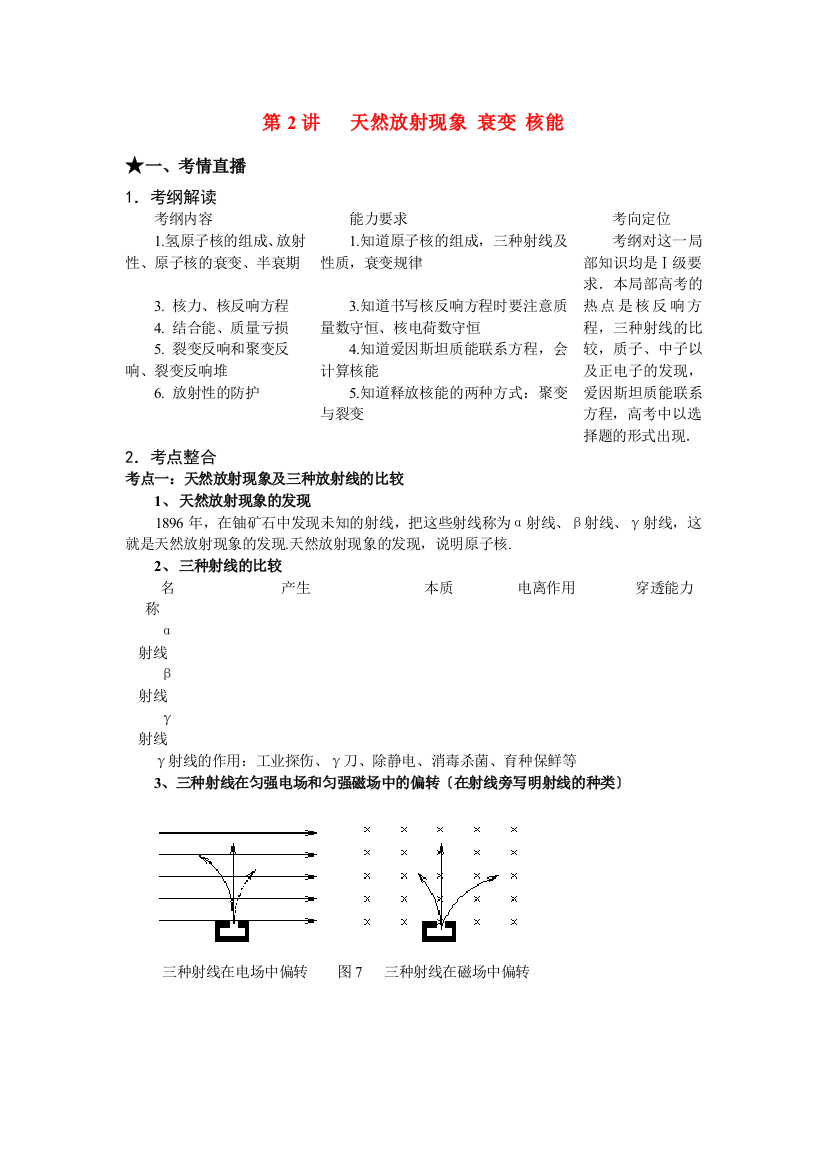 （高中物理）第2讲天然放射现象衰变核能