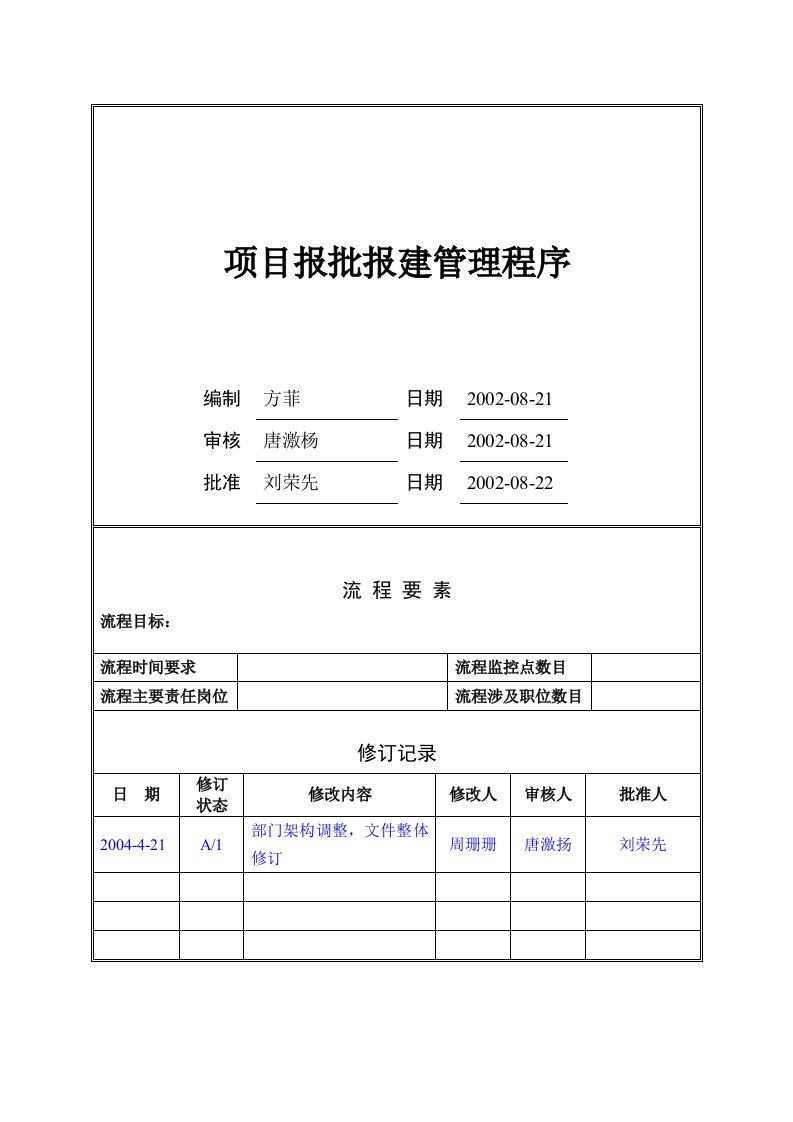 项目报批报建管理程序