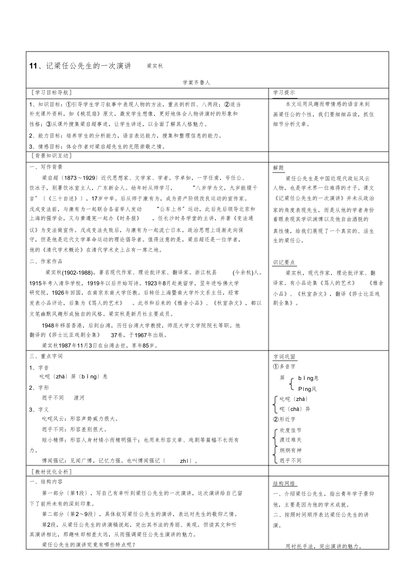 《记梁任公先生的一次演讲》