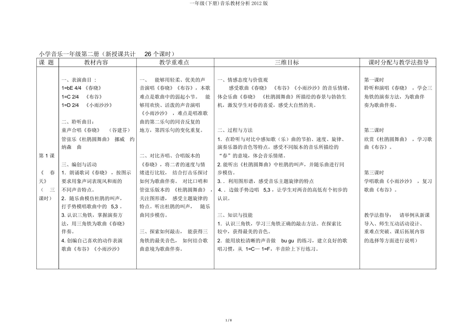 一年级(下册)音乐教材分析2012版