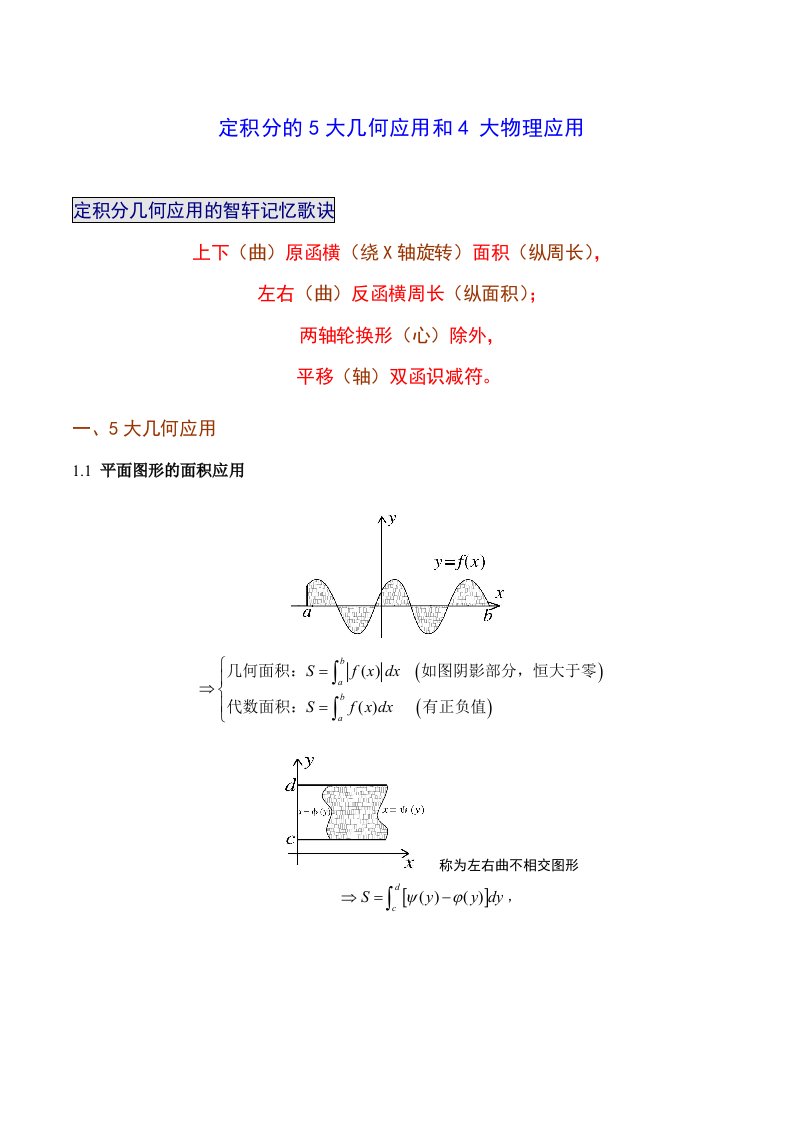 定积分的5大几何应用和4大物理应用