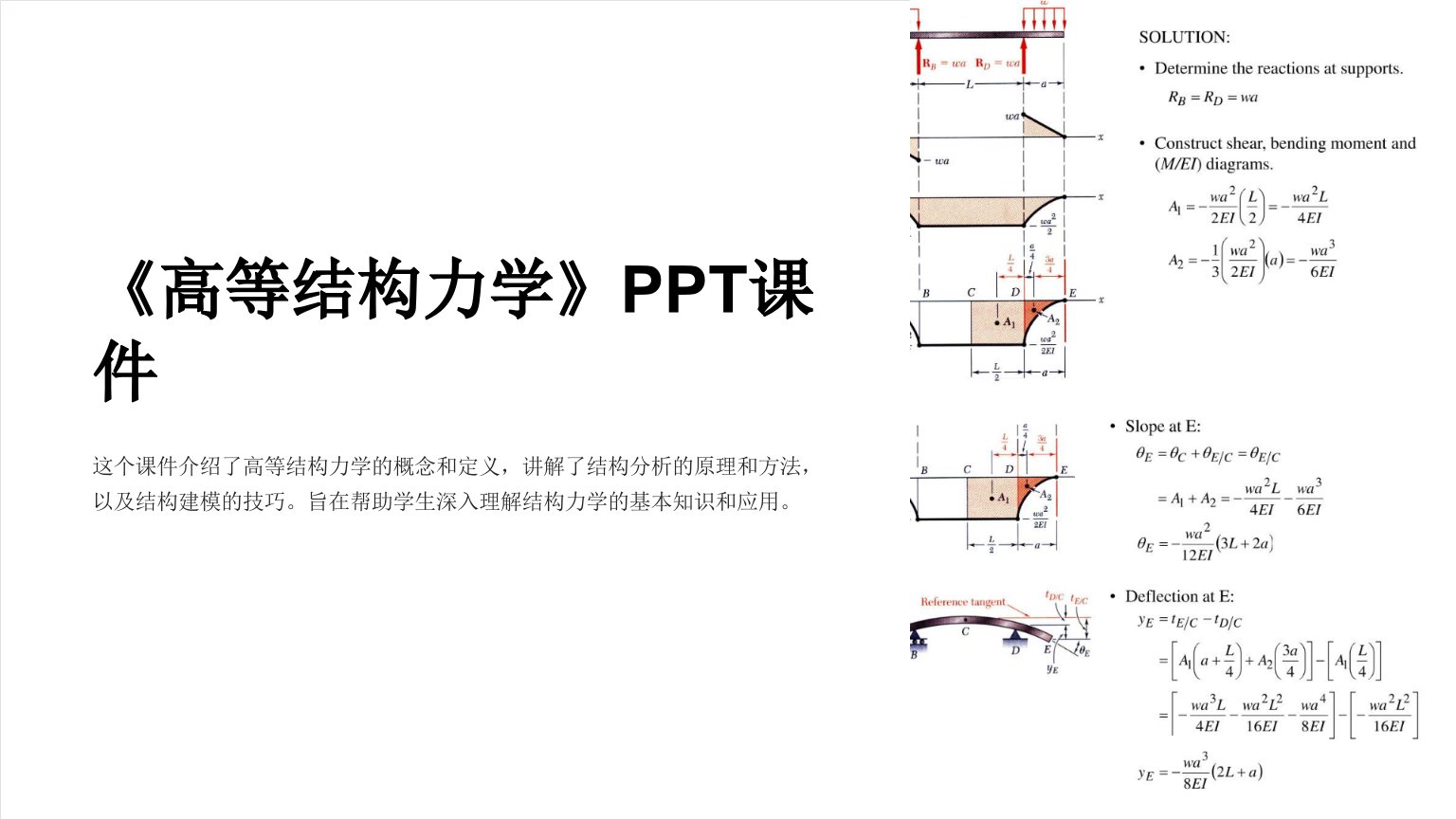 《高等结构力学》课件