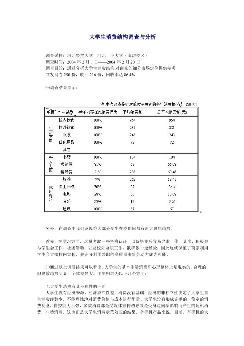 消费者行为分析知识与表格汇总