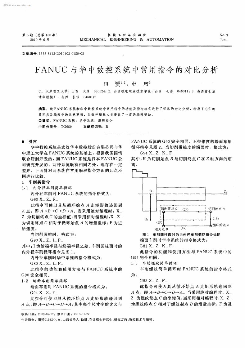 FANUC与华中数控系统中常用指令的对比分析