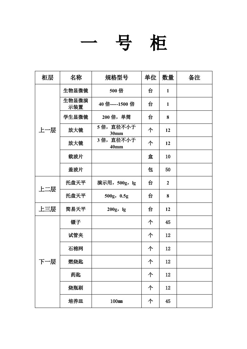 小学数学科学仪器分类目录