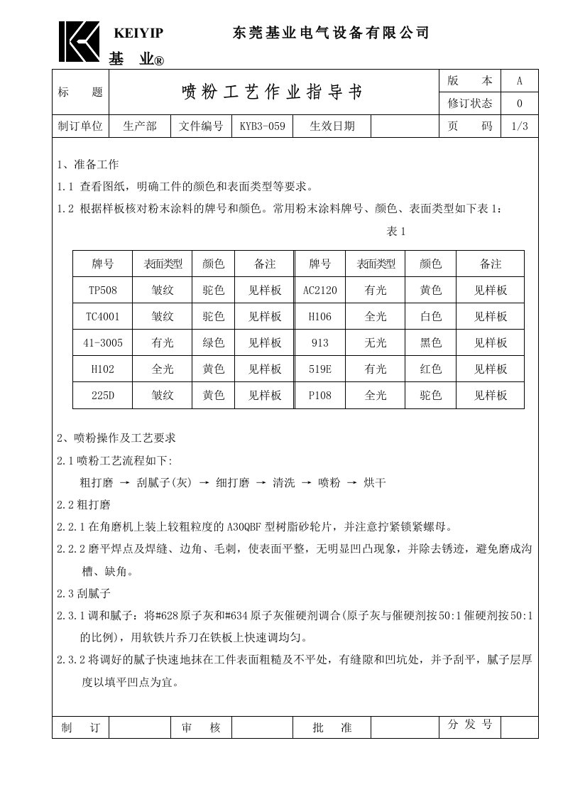 喷粉工艺作业指导书