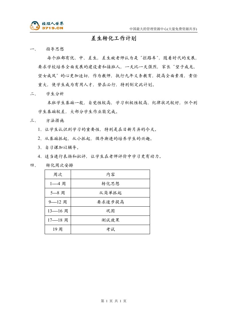 差生转化工作计划(doc)-工作计划