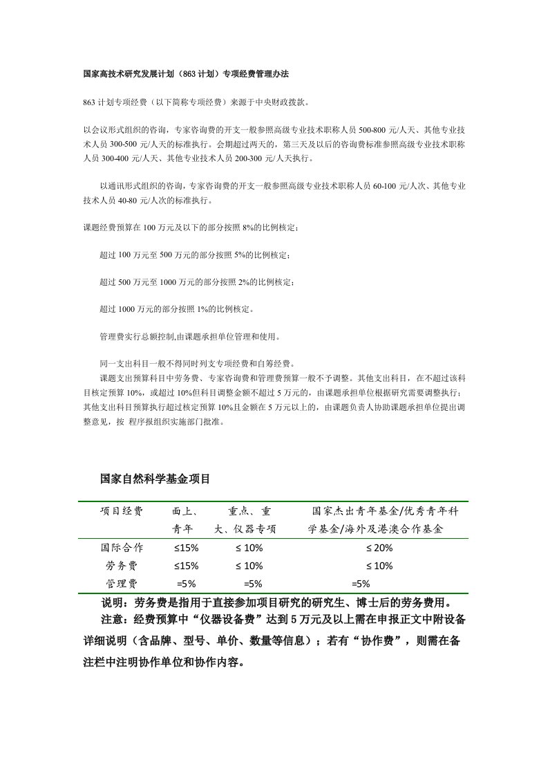 各项经费管理办法要点汇总